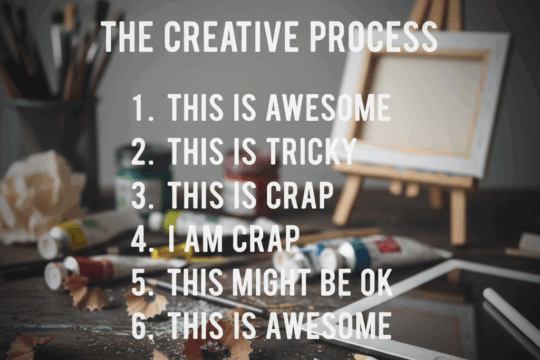 THE CREATIVE PROCESS
