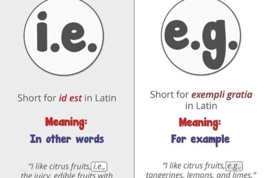 Meaning of i.e. and e.g.