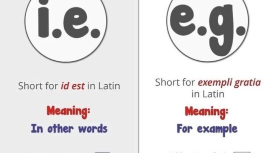 Meaning of i.e. and e.g.